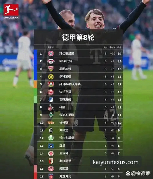 皇马球星场外小插曲的数字化观察视角