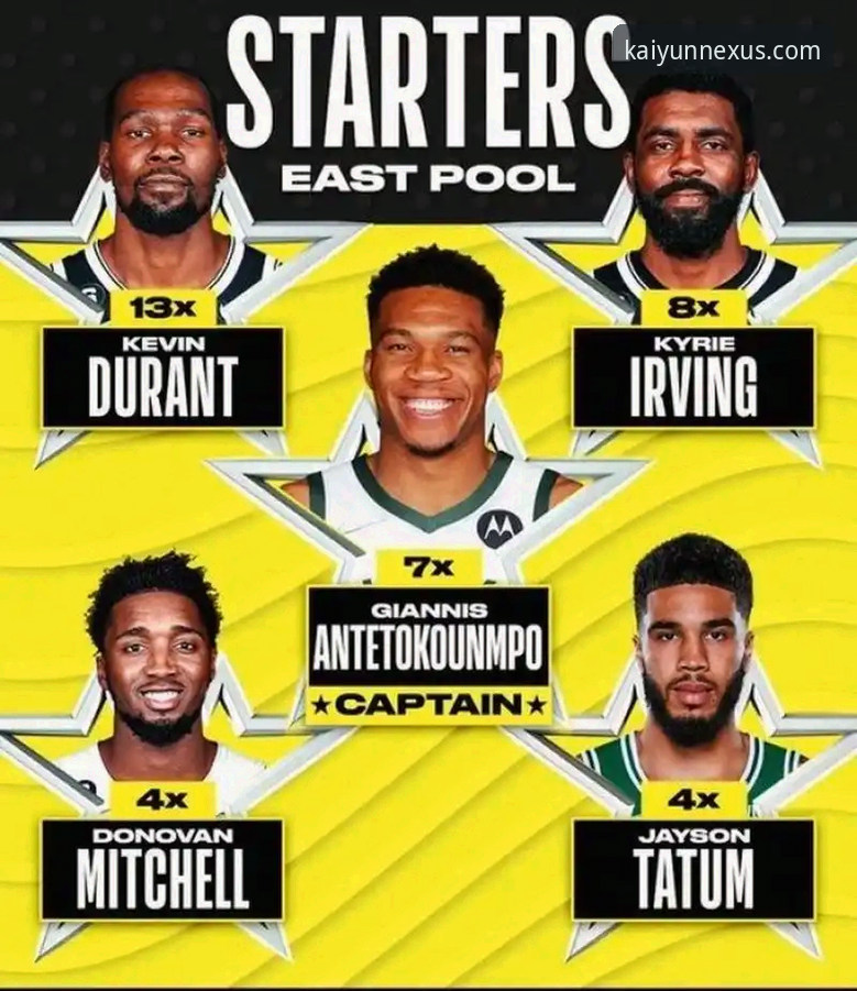 如何第一时间获取球星伤退的深度分析与即时资讯？